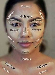 Bronzing Skin