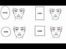 Brushes For Blush