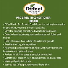 Difeel Pro Growth