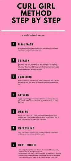 It Hair Products
