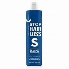 Loss Shampoo