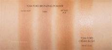 Natural Bronzers