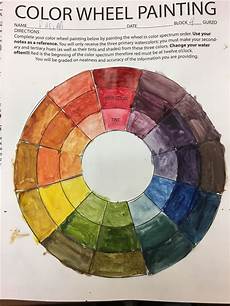 Pencil Cosmetics