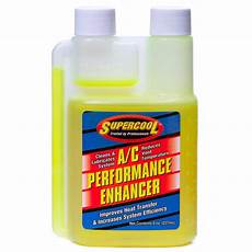 Performance Enhancer For Women