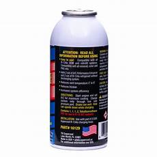 Performance Enhancer For Women