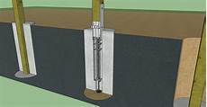 Pole