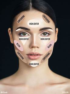 Powder Contouring Face