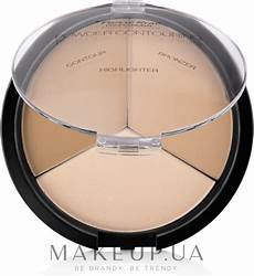 Powder Contouring