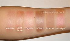 Skin Bronzers